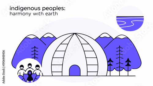 Illustration of indigenous peoples living in harmony with earth, surrounded by nature and traditional dwellings, serene landscape, cultural heritage, peaceful environment