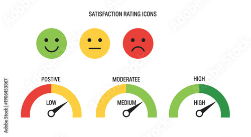Customer satisfaction rating icons with smiling, neutral, and frowning faces and gauge meters.