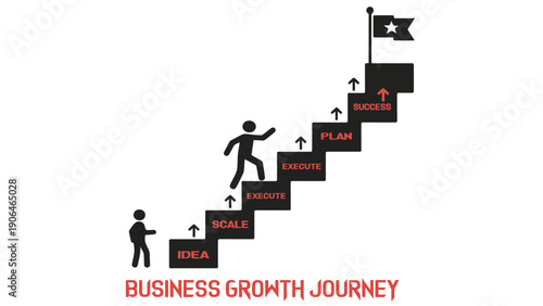 A person climbing a staircase to success in a business growth journey