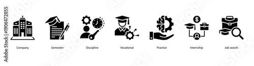 Career Exploration web banner illustration featuring Company, Semester, Discipline, Vocational, Practice, Internship, and Job search.