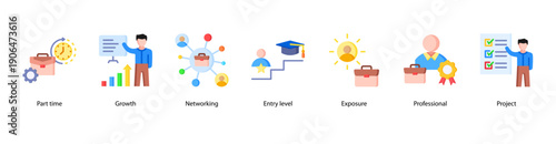 Professional Growth web banner illustration featuring Part time, Growth, Networking, Entry level, Exposure, Professional, and Project.
