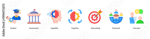 Student Career Path web banner illustration featuring Student, Government, Capability, Cognitive, Goal setting, Teamwork, and Interview.