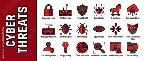 Professional Cyber Security Threat Icons Collection Featuring Ransomware, Phishing, Malware, Firewall, Data Breach, Trojan Horse, DDoS Attack, Spyware, Encryption, and Vulnerability Scanner.