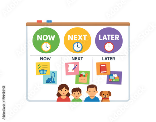 family task board with three priority circles now next later tiny clock time management at home clean shapes. colored flat icon vector illustration