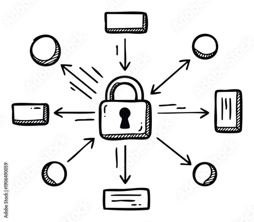 Hand drawn padlock central to a network of connected data points with arrows indicating secure information flow and protected access control for technology and business diagrams