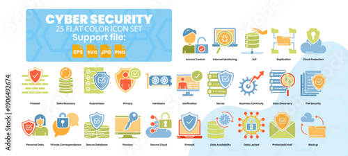 Set of flat icons related to data protection and security.