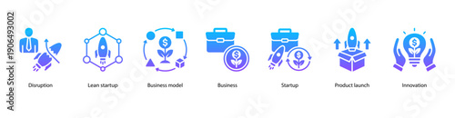 Disruption and Lean Innovation web banner featuring Disruption, Lean Startup, Business Model, Business, Startup, Product Launch, and Innovation.