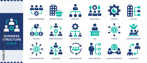 Business structure icon set. Company, office, business network, hierarchy, teams, finance, governance,employees, organization, agency, workplace, corporation Solid vector icons collection.