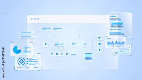 AI workflow automation artificial intelligence. ai agent workflow diagram dashboard machine learning architecture data processing system, coding, analytics diagram and automation system.