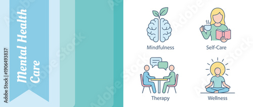 Mental Health Care Infographic Banner with Icons for Mindfulness, Self-Care, Therapy, and Wellness. Flat Line Art Illustration for Psychology, Counseling, Meditation, and Emotional Well-being.
