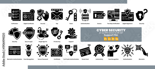 A set of solid glyph icons about cybersecurity, login systems, and secure authentication.