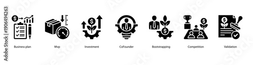 Business Planning and Validation web banner featuring Business Plan, MVP, Investment, Co-Founder, Bootstrapping, Competition, and Validation.