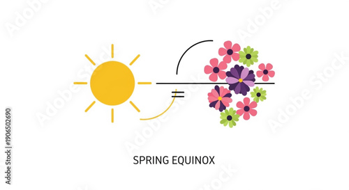 Sun symbol equated with colorful blooming flowers representing spring equinox seasonal change