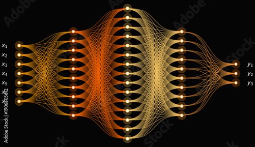 Neural Network Visualization with 6 Inputs, 6 Outputs and 4 Hidden Layers, Glowing Orange and Gold Abstract Data Flow for Artificial Intelligence and Deep Learning Concepts