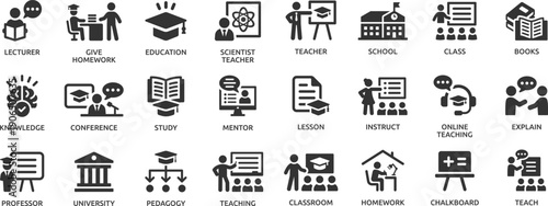 Teacher icon set. Containing lesson, class, school, teaching, mentor, professor, education, books, instruct, knowledge and pedagogy.