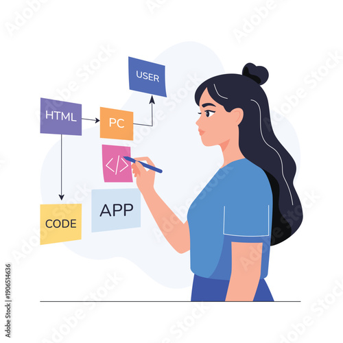 A premium flat illustration of full stack web development workflow