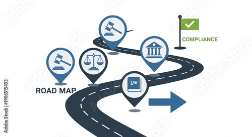 Regulatory Compliance Roadmap Concept. Vector infographic showing the legal process path, milestones, and journey to achieve business compliance goals.
