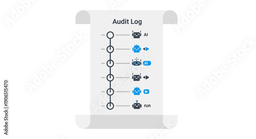 Automation Workflow Audit Log Timeline with AI Robot Icons. Concept of Robotic Process Automation (RPA) history tracking, digital compliance, and system monitoring.