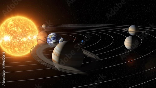 Solar system showing the sun and planets on orbital paths against a dark space background.