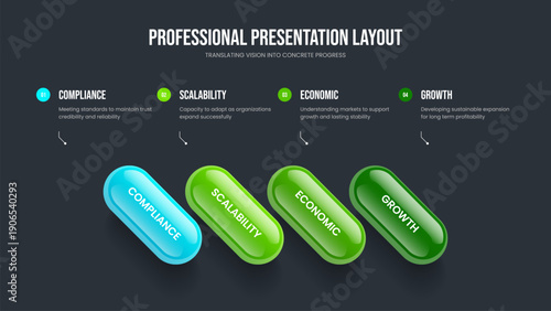 Project Review Slideshow Layout Vector Illustration. Visual Briefing 4 Option Diagram Slide Design. Product Performance Four Step Infographic Presentation Template.