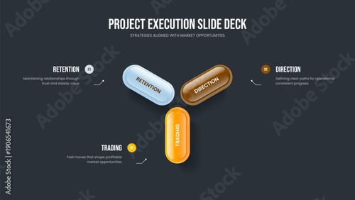 Digital Innovation Three Option Diagram Slide Layout. Consulting Strategy Frame Design Vector Illustration. Professional Campaign 3 Element Infographic Presentation Template.