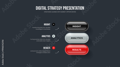 Investor Insight Slide Template Vector Illustration. Corporate Solution 3 Option Diagram Slideshow Design. Consulting Proposal Three Element Infographic Frame Layout.