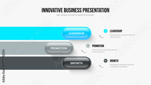 Company Innovation Three Option Infographic Frame Layout. Service Visualization 3 Step Diagram Slide Template. Modern Growth Slideshow Design Vector Illustration.