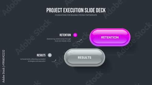 Creative Profile 2 Element Infographic Frame Layout. Enterprise Strategy Slide Design Vector Illustration. Modern Forecast Two Step Diagram Slideshow Template.
