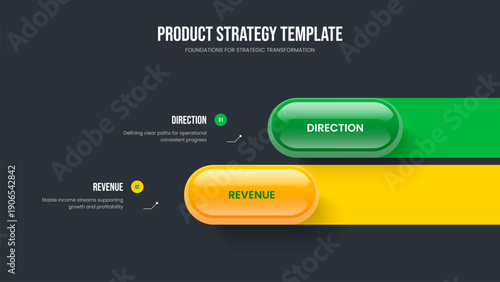 Project Proposal Two Step Diagram Slide Template. Company Forecast 2 Element Infographic Frame Design. Investor Solution Slideshow Layout Vector Illustration.