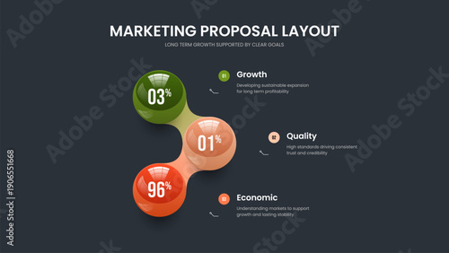 Professional Strategy Three Step Infographic Presentation Template. Modern Profile 3 Element Chart Slide Design. Financial Visualization Slideshow Layout Vector Illustration.