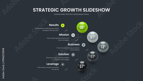 Service Insight Presentation Design Vector Illustration. Business Innovation Five Element Infographic Slide Layout. Consulting Performance 5 Step Graph Frame Template.