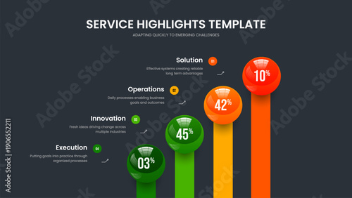 Digital Report Four Option Chart Frame Design. Service Launch 4 Step Graph Slideshow Layout. Professional Forecast Slide Template Vector Illustration.