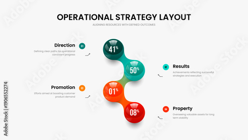Medical Plan 4 Step Chart Frame Design. Business Introduction Slide Template Vector Illustration. Science Insight Four Element Infographic Slideshow Layout.