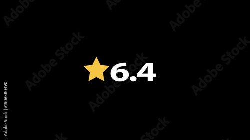 Golden Star rating icon Numerical score 6.4 animation. customer satisfaction icon, review score point.