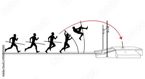 Pole Vaulting Sequence: Athlete Running, Jumping, and Clearing Bar