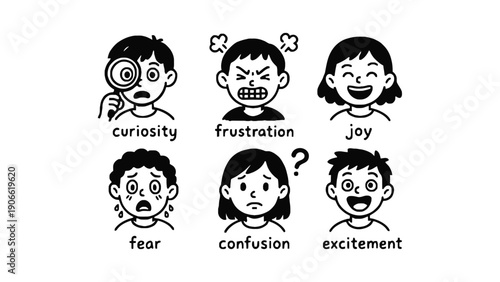 Emotion icon set with six different facial expressions and feelings