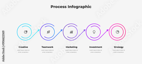 Outline horizontal circular workflow infographic with five connected gradient steps showing creative, teamwork, marketing, investment and strategy process flow