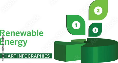 Renewable energy 3D Chart Infographic