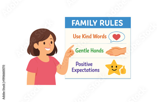parent pointing to simple family rules poster kind words gentle hands positive expectations clean shapes. colored flat icon vector illustration