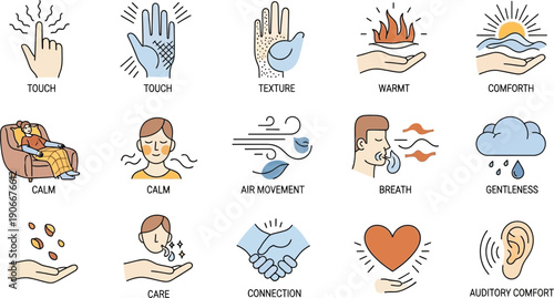 Sensory Experience Icons: Touch, Calm, Breath, and Comfort