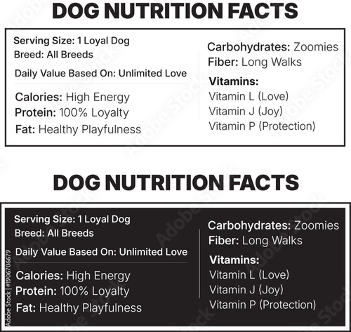 dog lover nutrition facts, funny dog lover label, animal lover, gift dog lover nutrition facts, dog lover nutrition facts dog owner gift funny dog humor nutrition facts parody dog