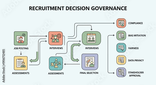 Conceptual illustration of work-life balance with woman meditating and office buildings on a scale.