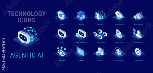 Technology Agentic AI icons set for workflow diagram - AI agent system, AI orchestrator, Human control, Governance and Policy, Tools, Reasoning, Knowledge, integration - high quality isometric vector