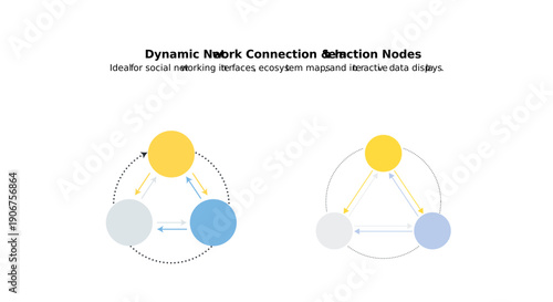 다이내믹 네트워크 연결 및 노드