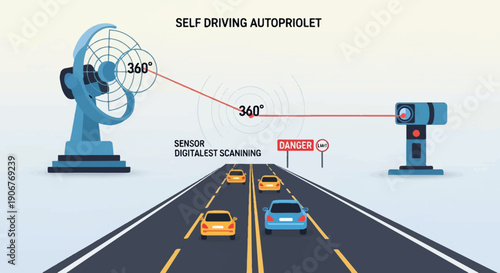 Autonomous vehicles use sensors and scanning technology for 360-degree road awareness