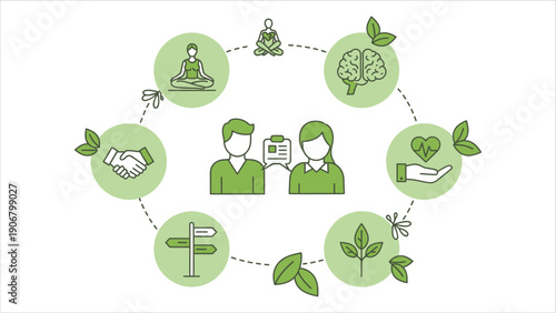 Holistic Mental Health Vector Illustration – Therapy, Emotional Balance, Positive Energy, Relaxation, and Somatic Healing Icons