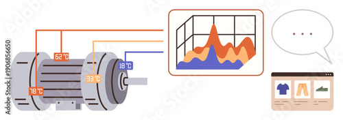 Industrial automation, data monitoring, predictive maintenance, smart technology, workflow optimization, analytics. Motor with temperature sensors, graph and online interface. Industrial automation