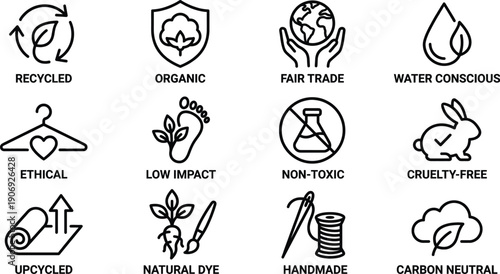 Sustainable fashion labels set for eco-friendly clothing branding