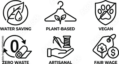 Sustainable fashion labels set for eco-friendly clothing branding