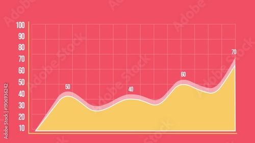 Growing and falling charts, Stock Exchange Bull Market.  Infographic financial business diagram and graph with charts.